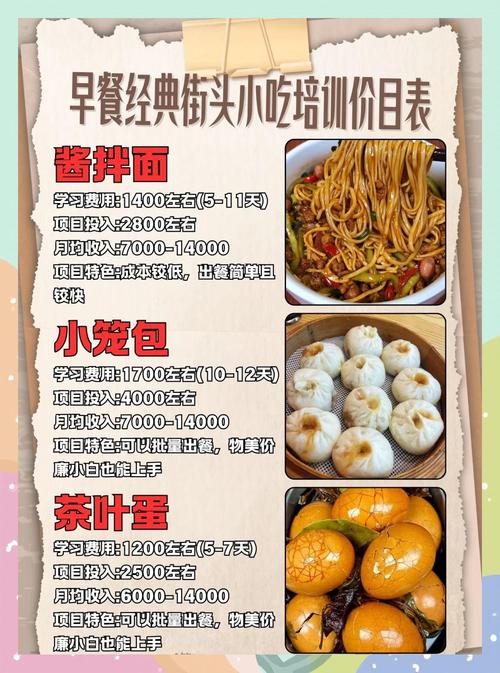 如何選擇早餐培訓機構(gòu)？蜀味緣早餐技術(shù)培訓特點與優(yōu)勢解析